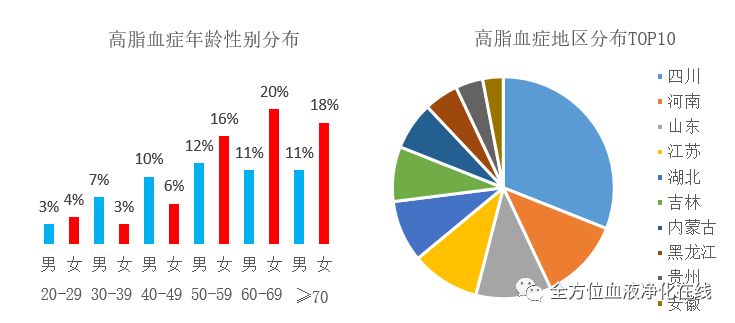 JUN 55X讓你擁有健康快樂的心臟-3.jpg