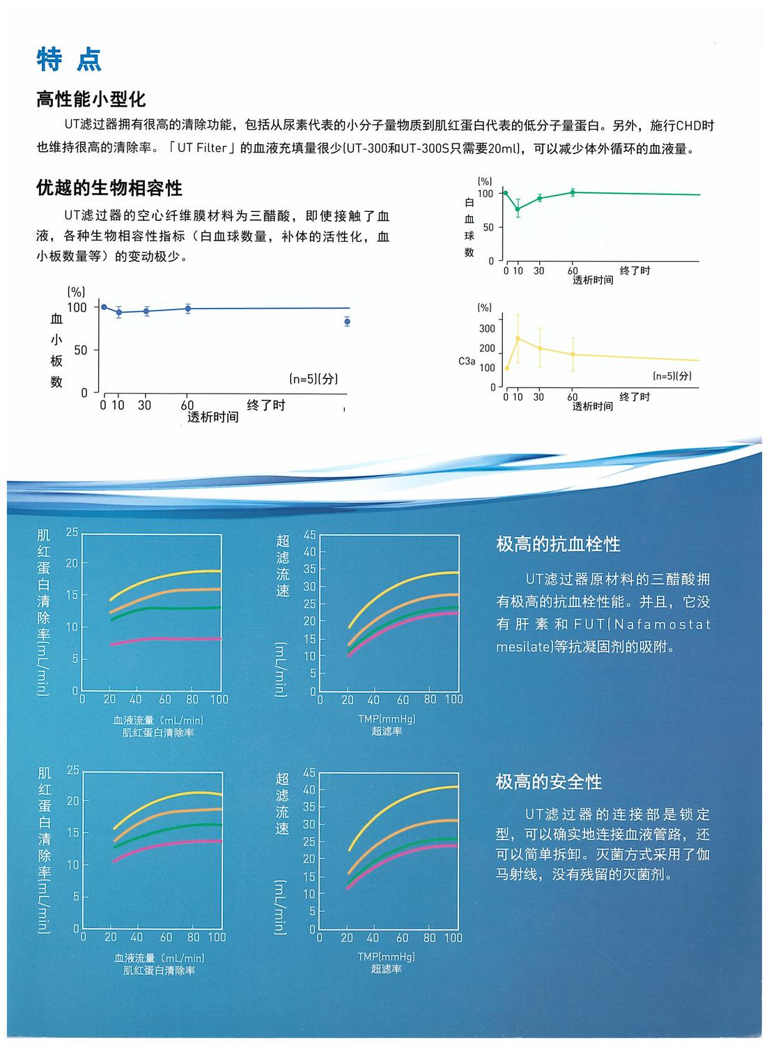 尼普洛UT系列彩頁-3.jpg