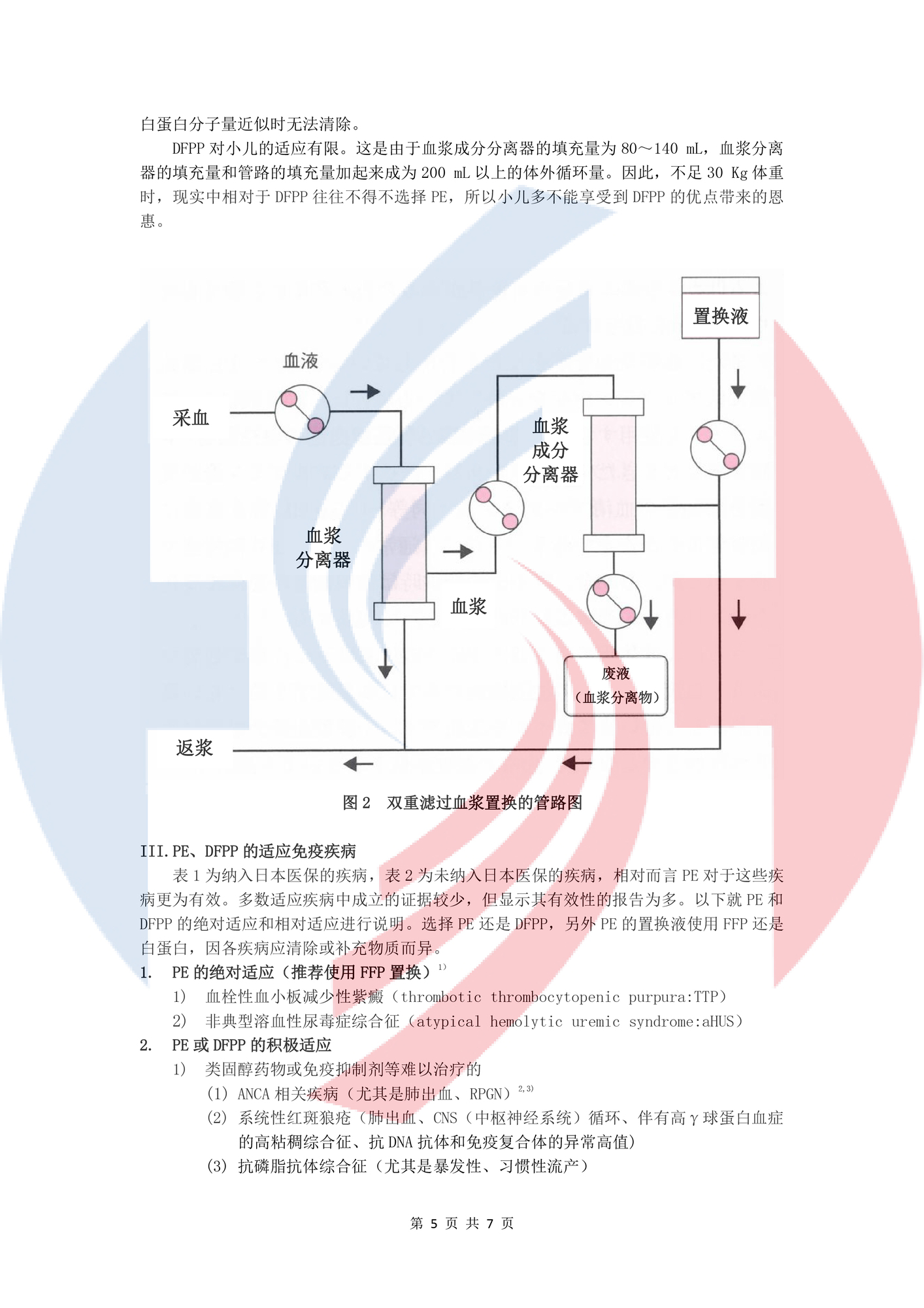 【水印中譯】小兒急性血液凈化療法手冊-自身免疫疾?。z原病、神經肌肉疾病、川崎?。?P177-188-05.jpg