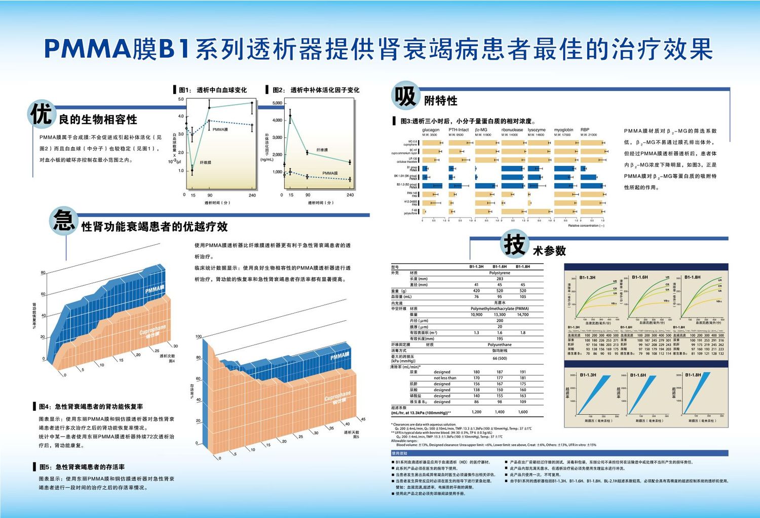 東麗-B1-2-2.JPG