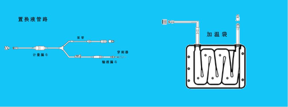 置換液管路-加溫帶.jpg