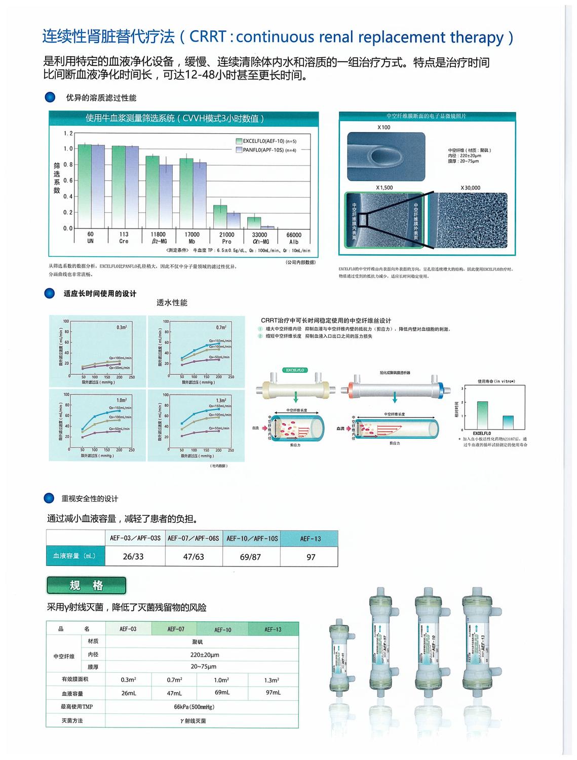 旭化成-crrt.jpg