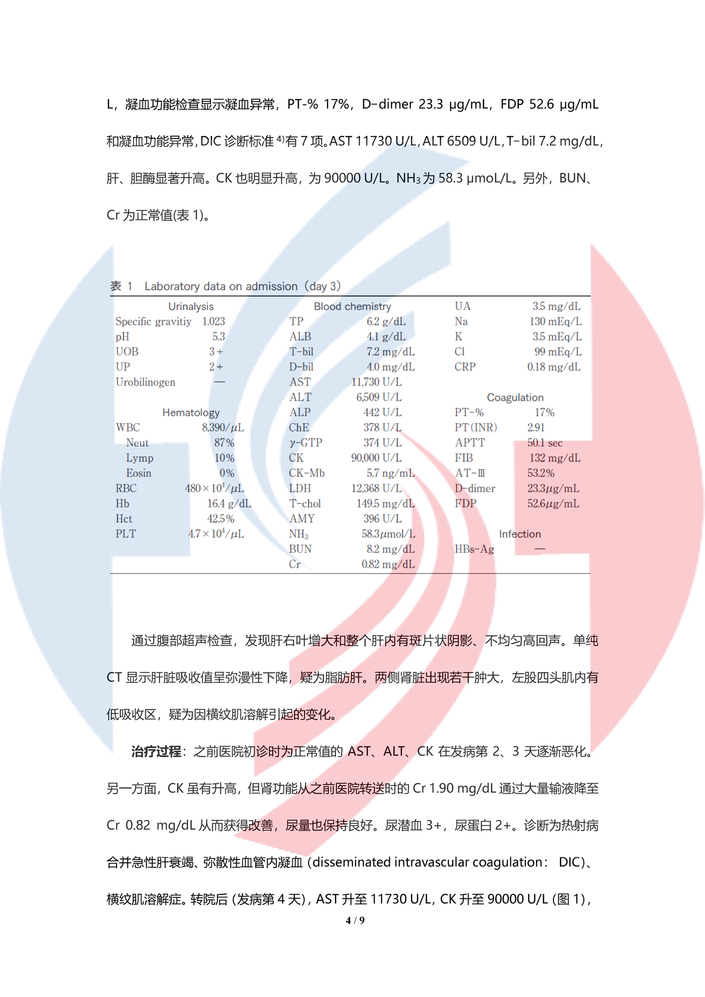 【中譯水印JUN55X】單重血漿置換（PE）及連續性血液透析濾過（CHDF）救治熱射病合并DIC、急性肝衰竭1例_頁面_4.jpg