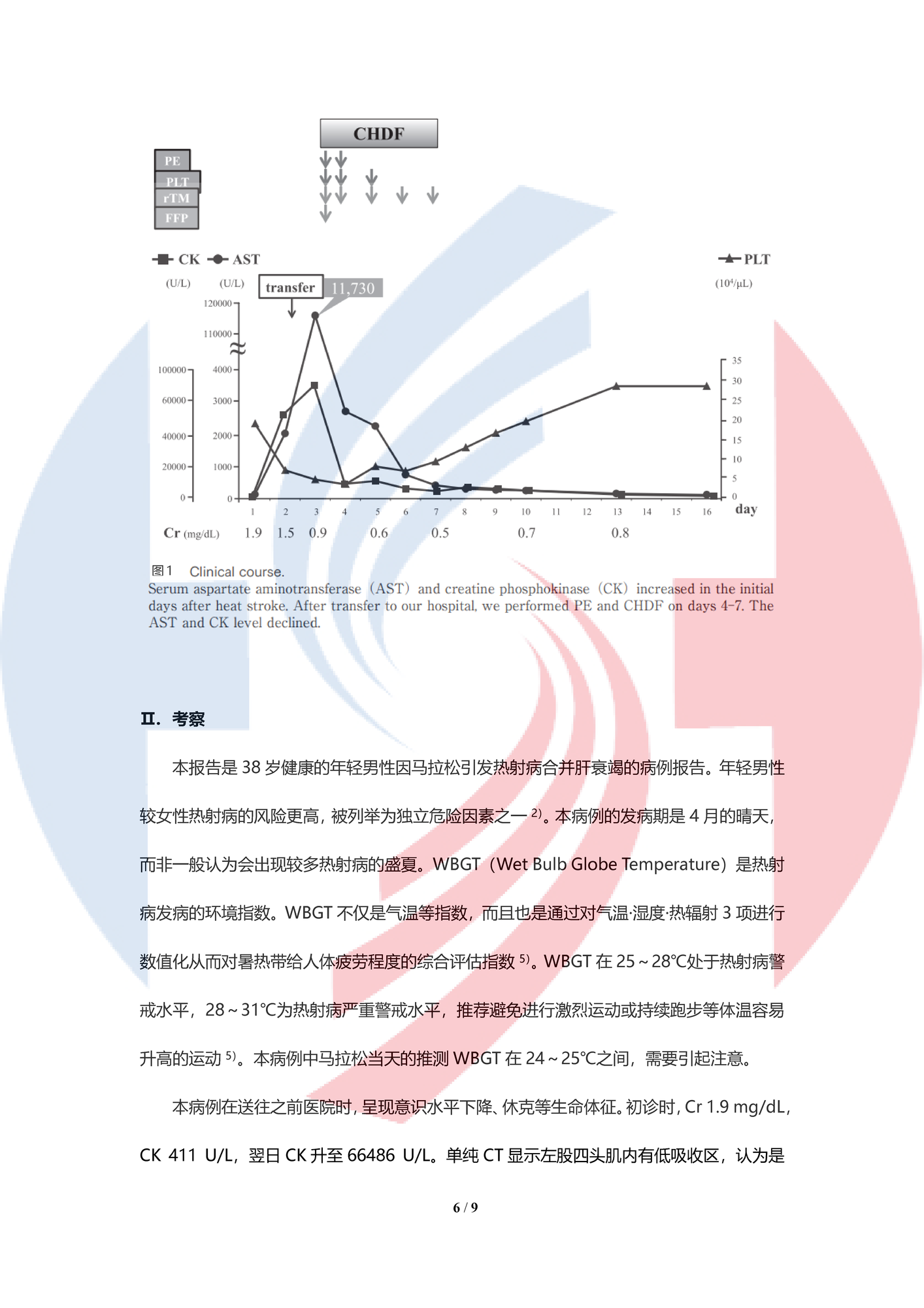 【中譯水印JUN55X】單重血漿置換（PE）及連續性血液透析濾過（CHDF）救治熱射病合并DIC、急性肝衰竭1例_頁面_6.jpg