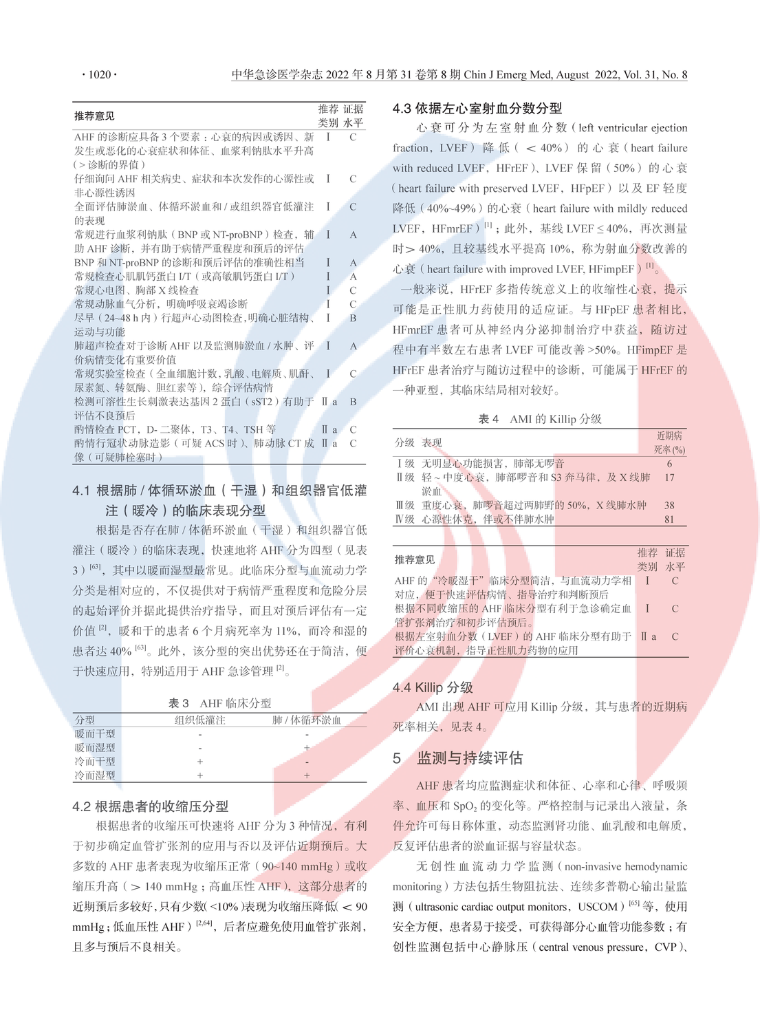 【HS水印版】急性心力衰竭中國急診管理指南（2022）_頁面_05.png