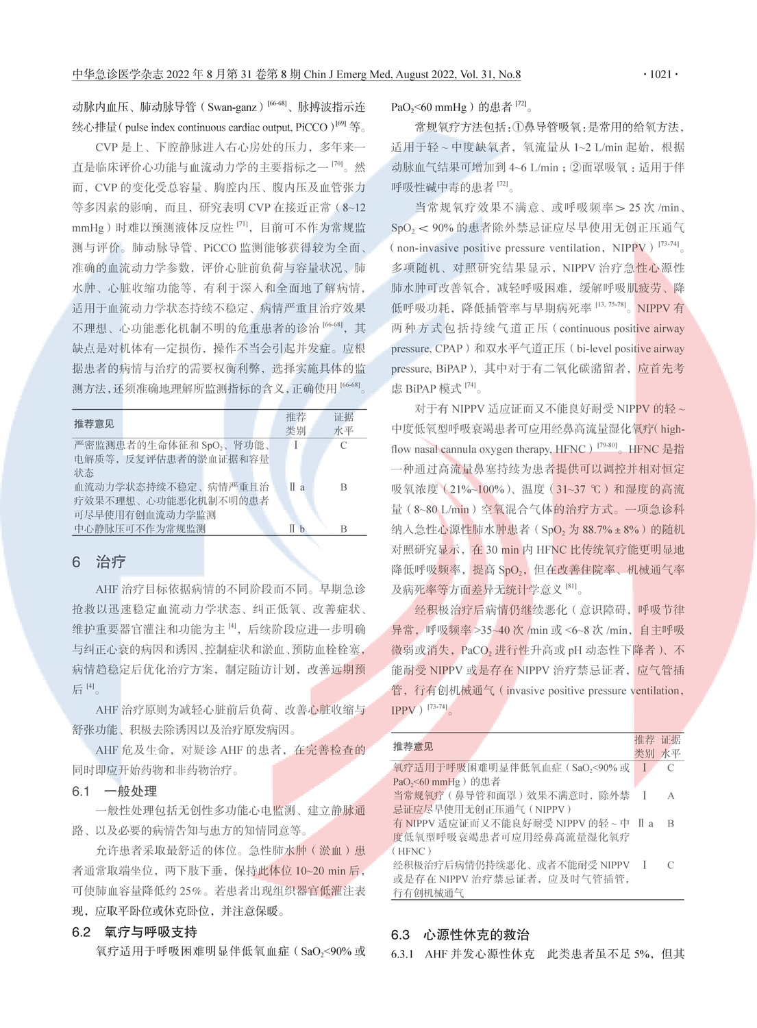 【HS水印版】急性心力衰竭中國急診管理指南（2022）_頁面_06.png