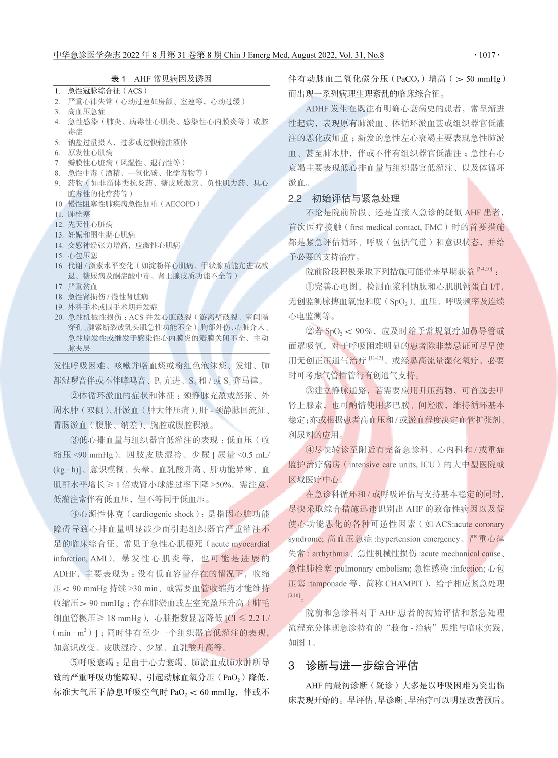 【HS水印版】急性心力衰竭中國急診管理指南（2022）_頁面_02.png