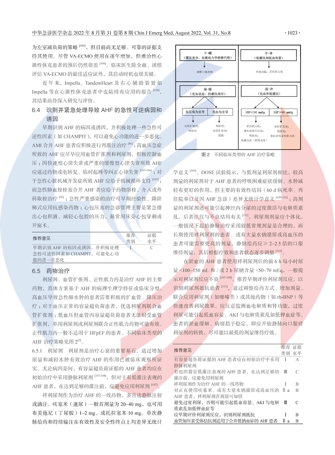 【HS水印版】急性心力衰竭中國急診管理指南（2022）_頁面_08.png