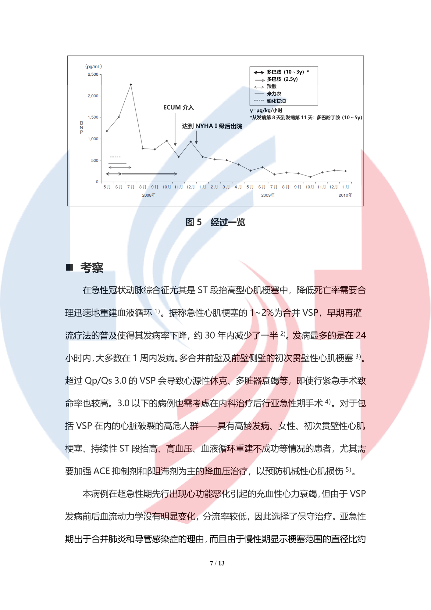 【中譯水印】體外超濾治療急性前壁間壁心肌梗塞后嚴重心力衰竭合并長期存活中的室間隔穿孔1例_頁面_07.png