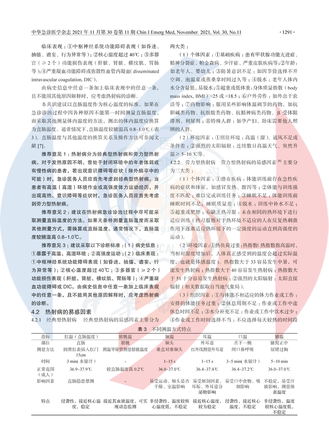 熱射病急診診斷與治療專家共識（2021版）_頁面_02.png