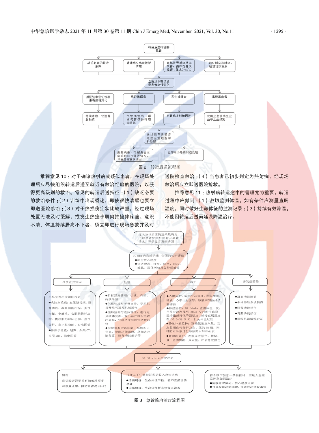 熱射病急診診斷與治療專家共識（2021版）_頁面_06.png