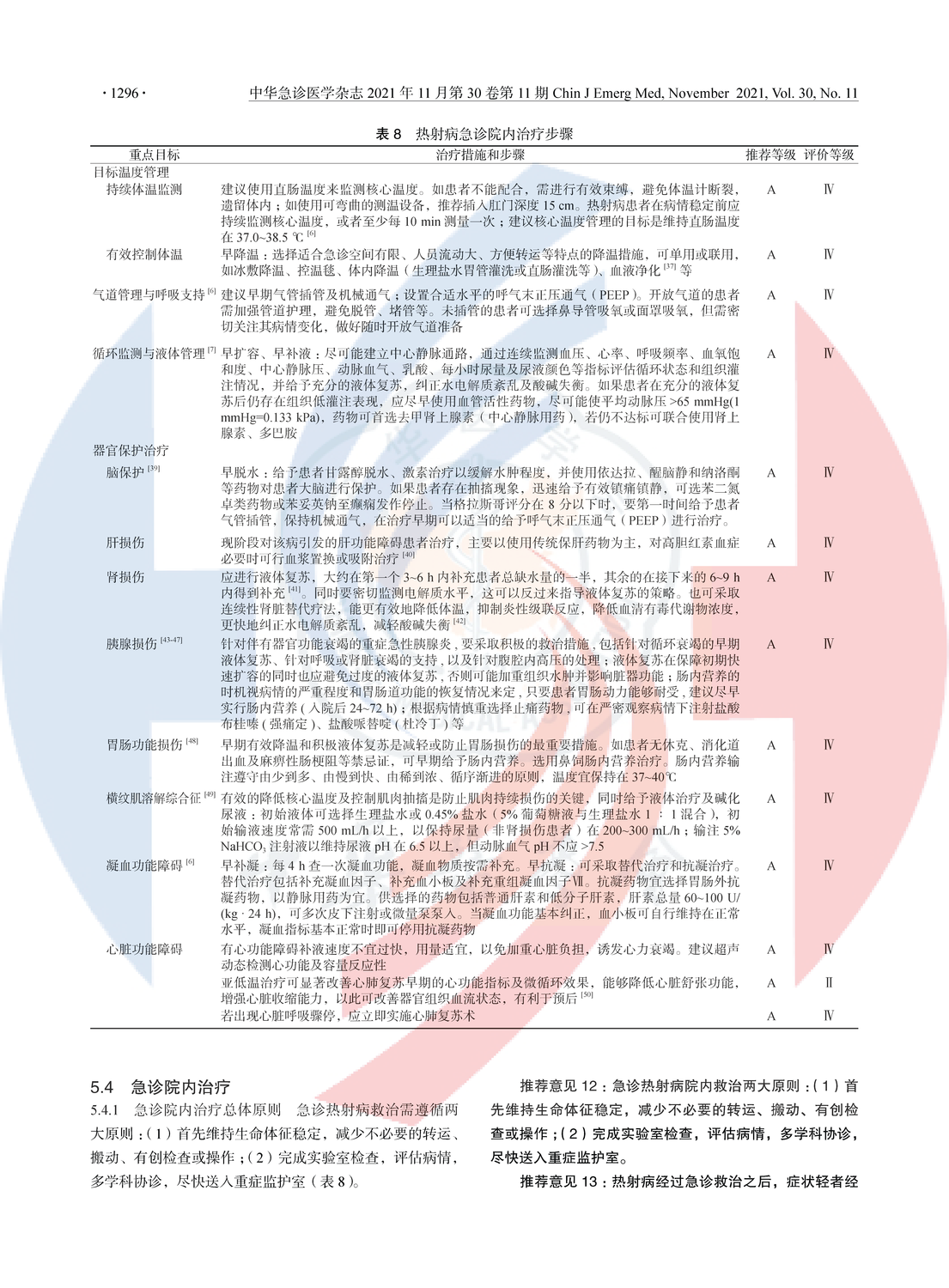 熱射病急診診斷與治療專家共識（2021版）_頁面_07.png