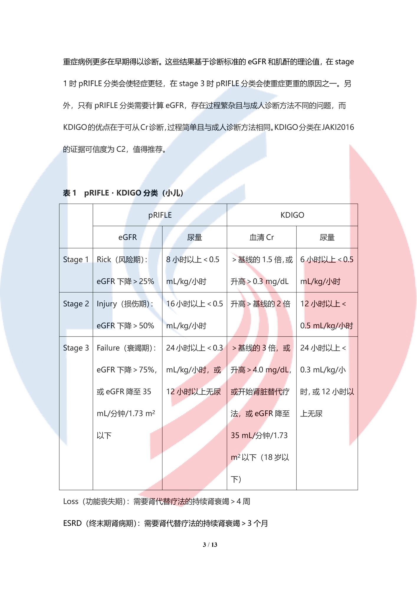 【中譯水印北山浩嗣】小兒AKI和急性血液凈化療法_頁面_03.png